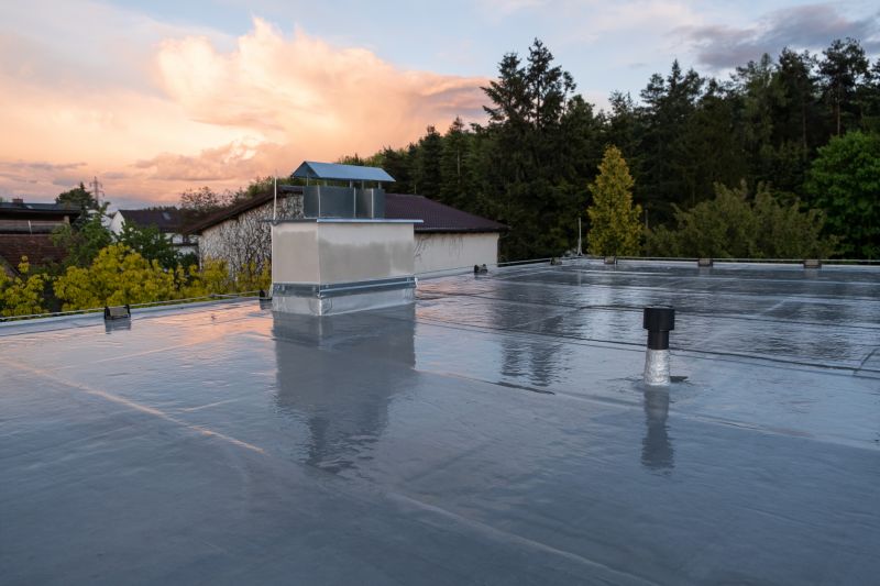 Cost of Roofing in Baltimore County, MD